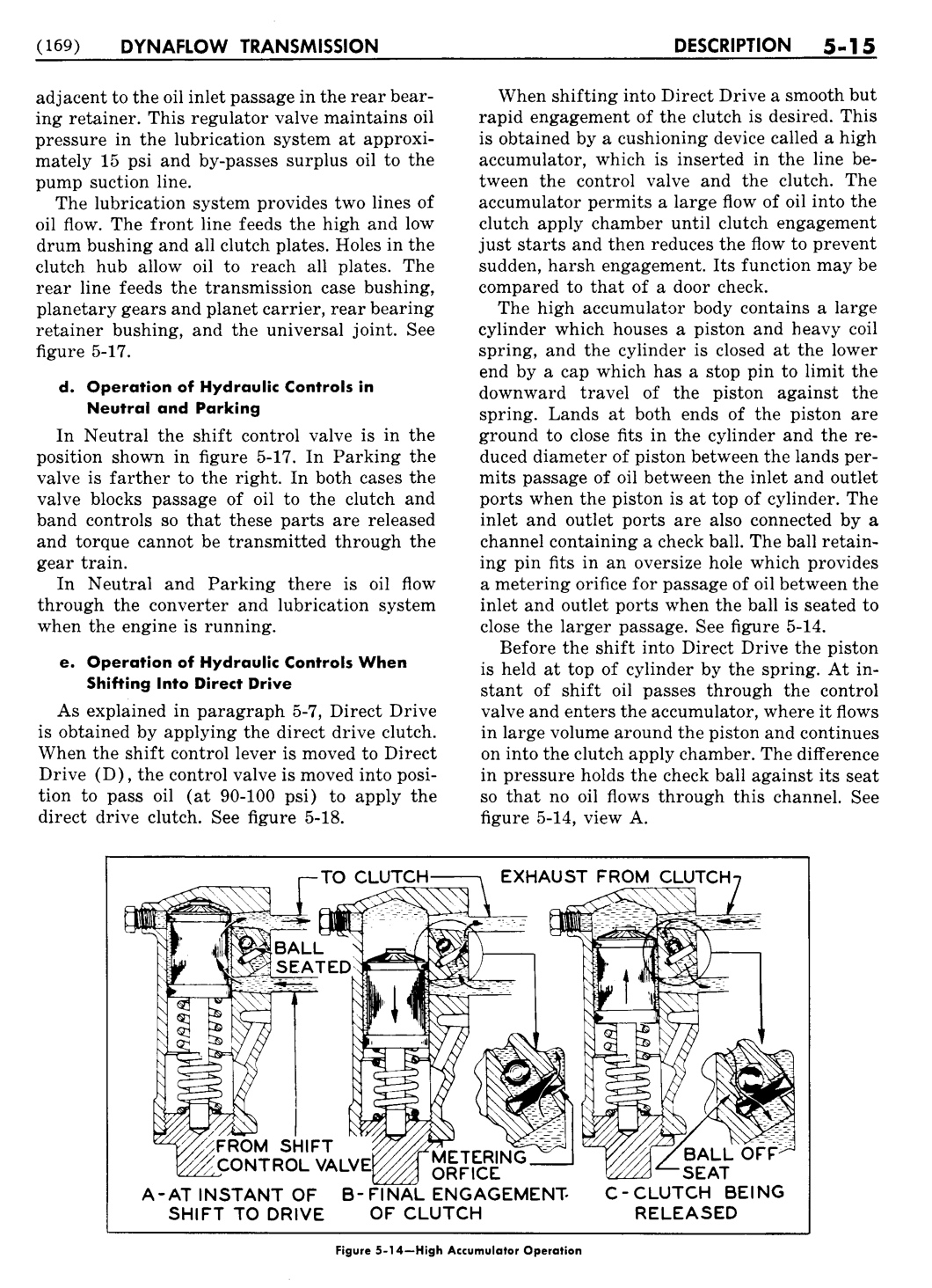 1954 Buick Shop Manual - Dynaflow Page 15 of 58