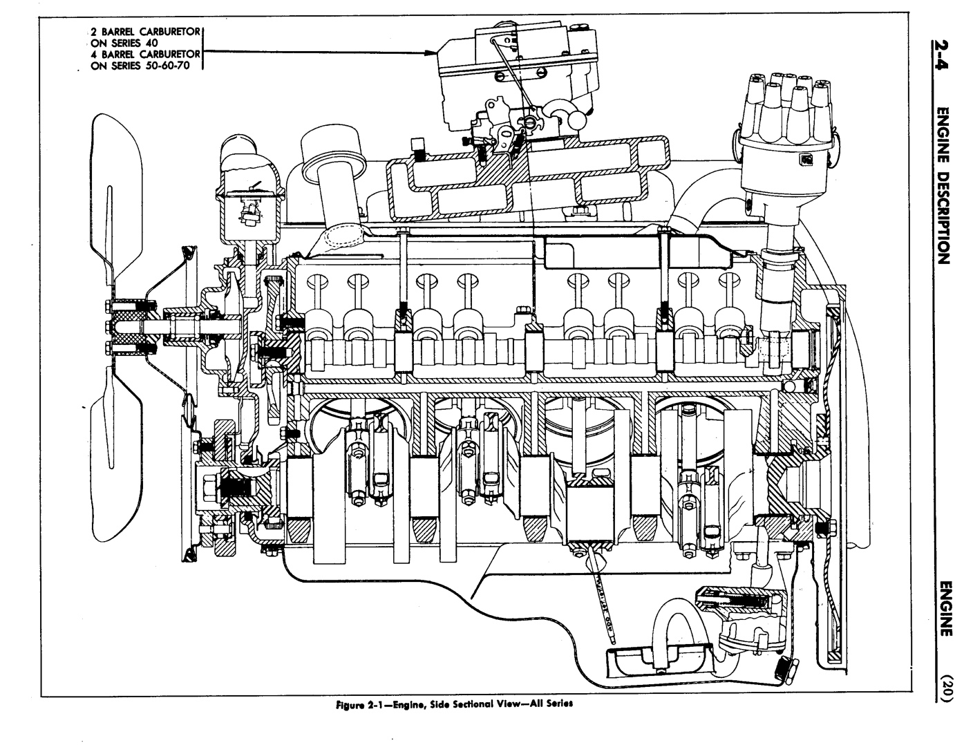 1955 Buick Shop Manual - Engine Page 4 of 44