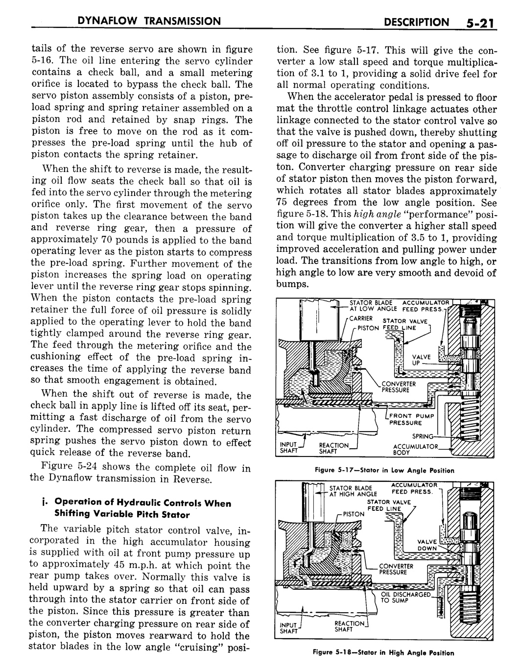 1957 Buick Shop Manual - Dynaflow Page 21 of 66