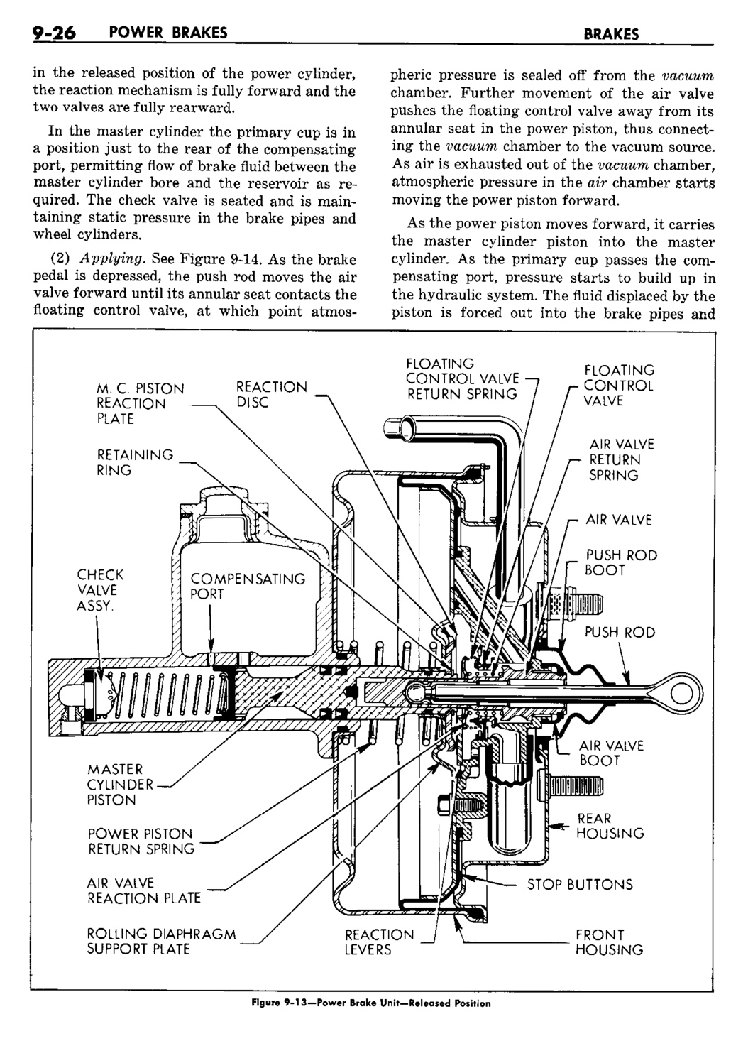 1960 Buick Chassis Service Manual - Brakes Page 26 of 36