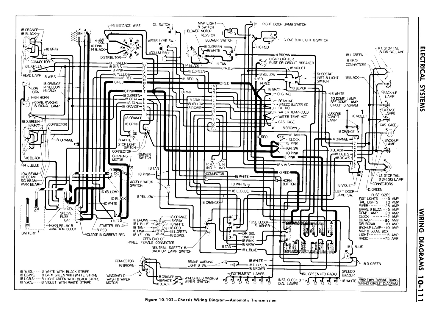 1960 Buick Chassis Service Manual - Electrical Systems Page 111 of 112