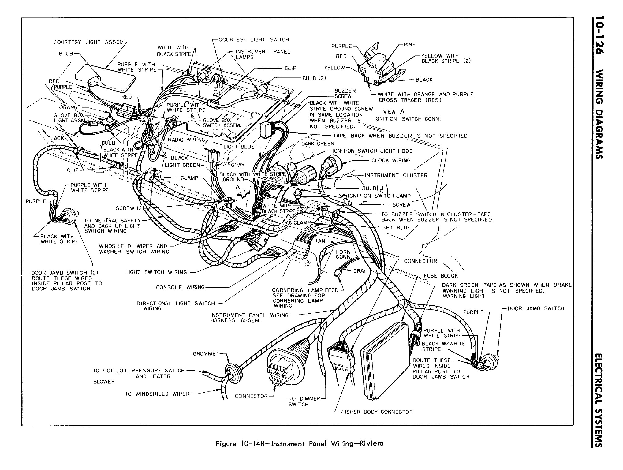 1963 Buick Chassis Service Manual - Electrical Systems Page 126 of 138